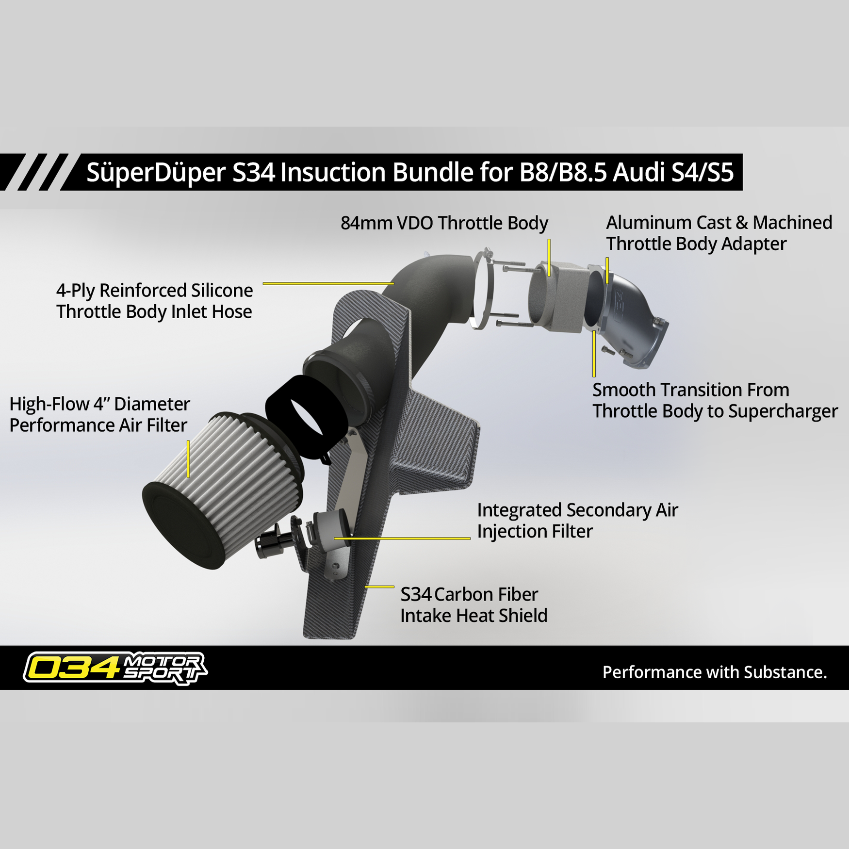 034Motorsport SüperDüper Throttle Body Upgrades - B8/B8.5 Audi S4/S5 3.0TFSI
