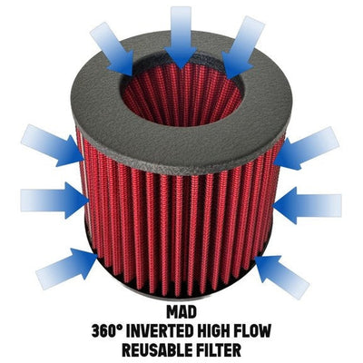 MAD BMW B58 High Flow Intake w/ Heat Shield - F3X/F2X M240i / 340i / 440i - My Store
